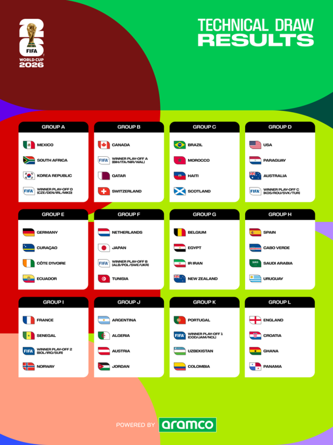 Fixture Modelo 3